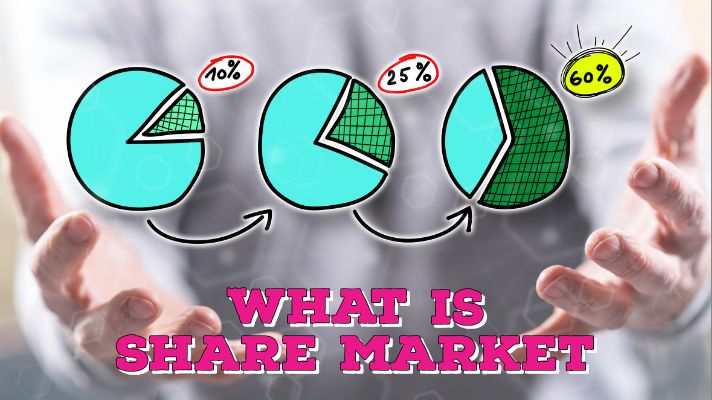 What is Share Market in Hindi - शेयर बाजार क्या है