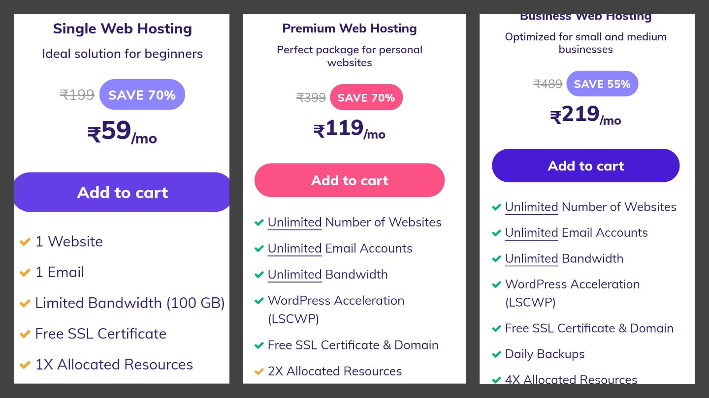 Hosting Plans And Price